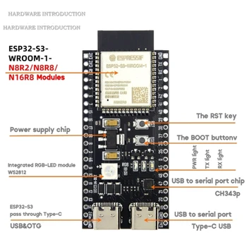 Мощная плата разработки ESP32S3-DevKitC-1 с процессором WiFi-микроконтроллера 2